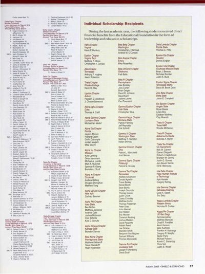 Individual Scholarship Recipients